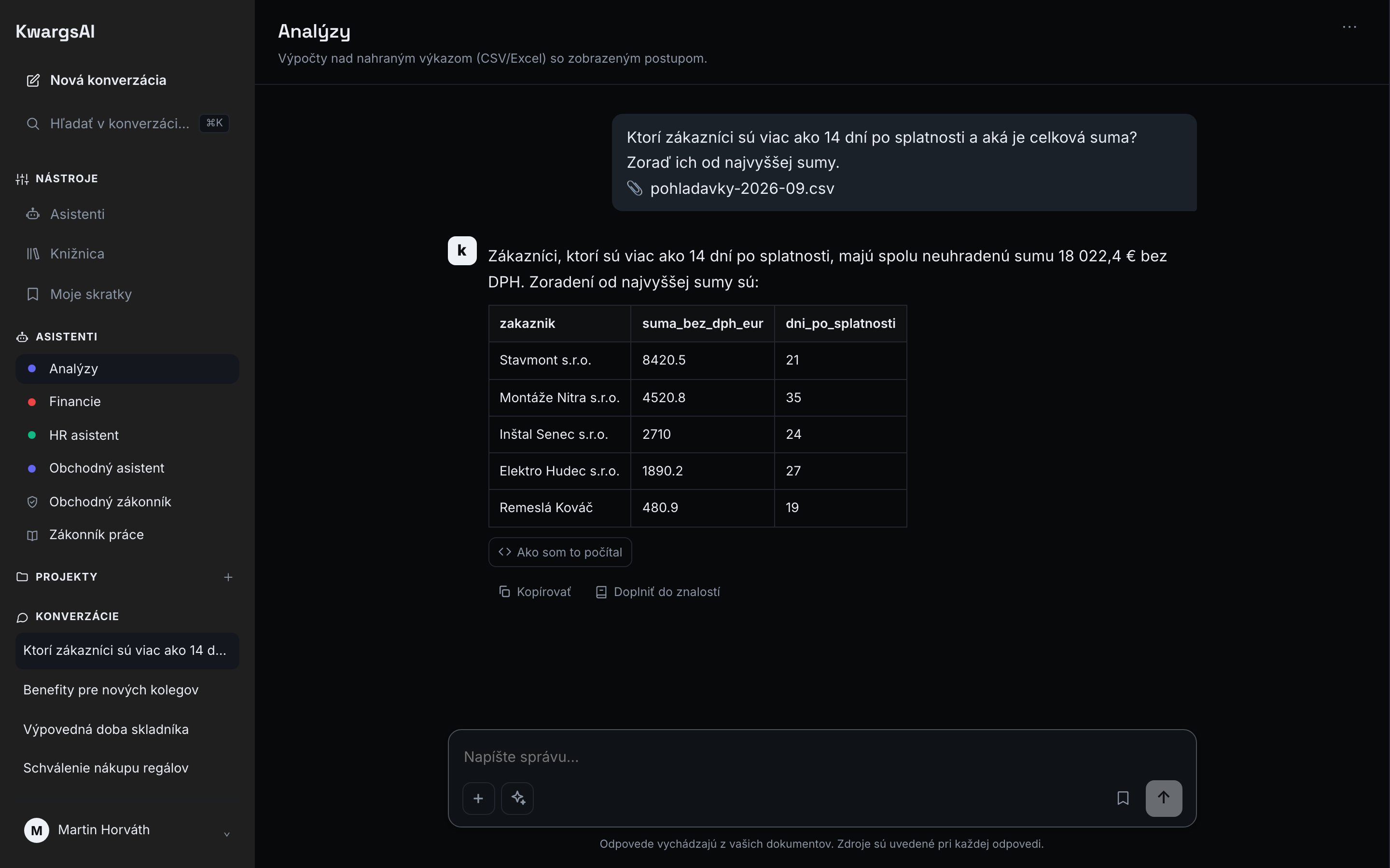 Odpoveď s tabuľkou a postupom výpočtu